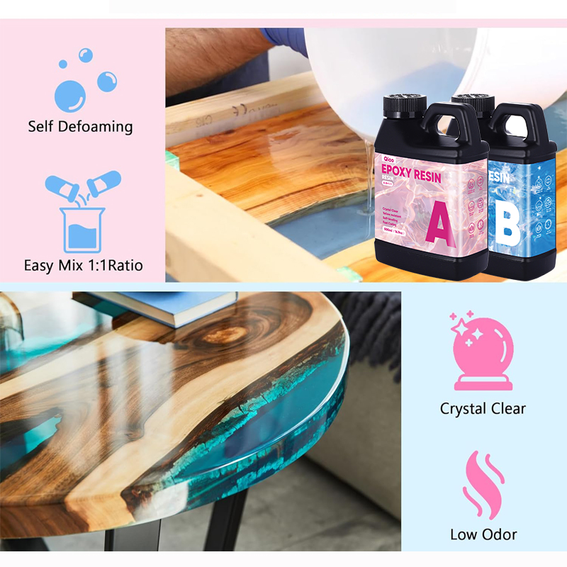 Zestaw żywicy epoksydowej Crys – Jewelry Making Table recenzja i cena